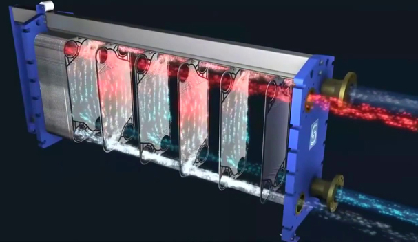 Расчет пластинчатого теплообменника: формула и обязательные к учету принципы
